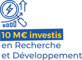 10M€ investis en R&D